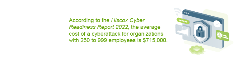 Cybersecurity insurance: Once optional, now essential, Get to Know Us